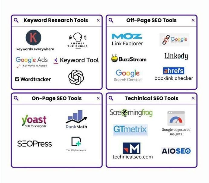 free SEO Tools