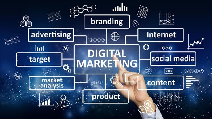 My Digital Savvy Blog